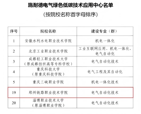 李旸 浏览次数