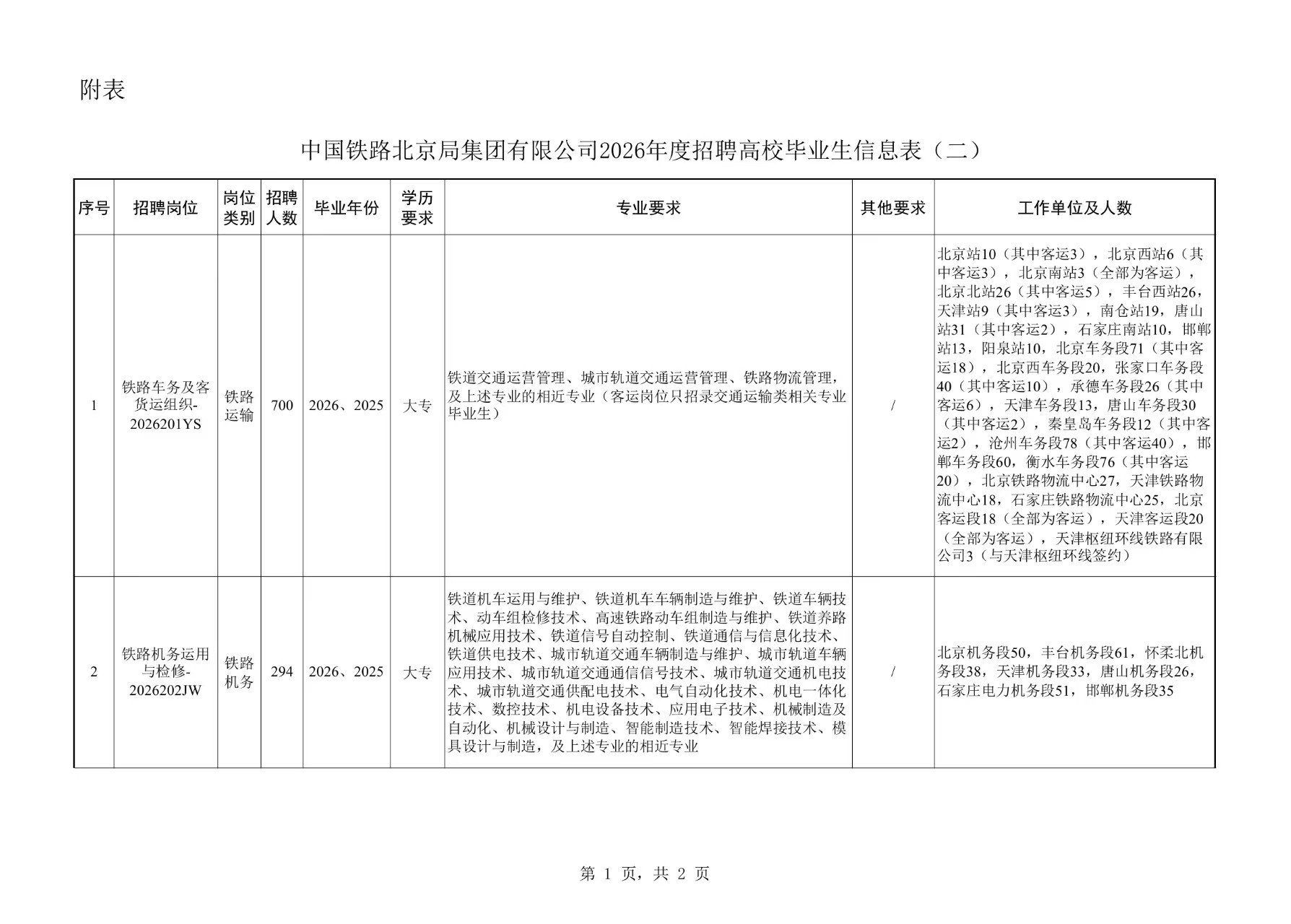 刘国海 浏览次数