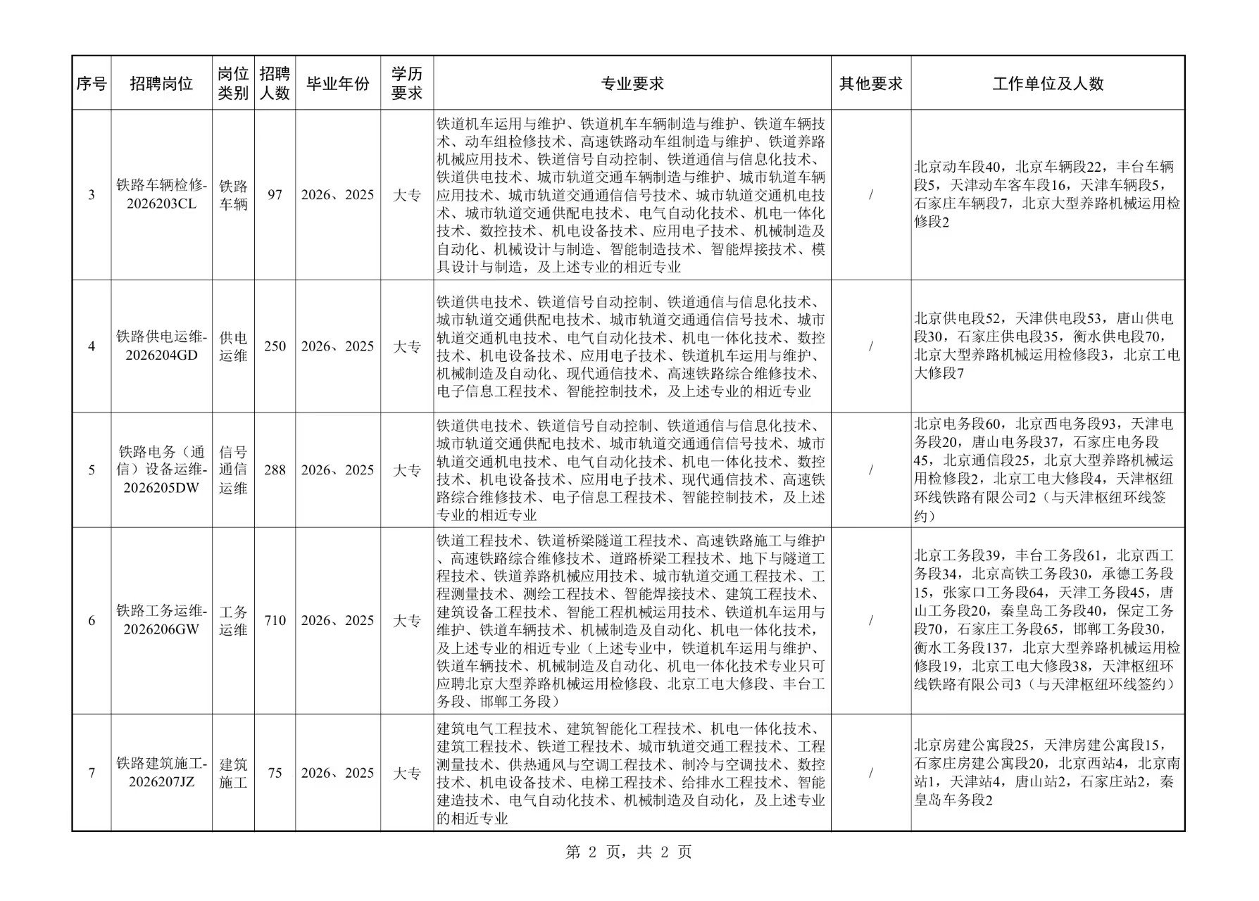 1418 相关阅读