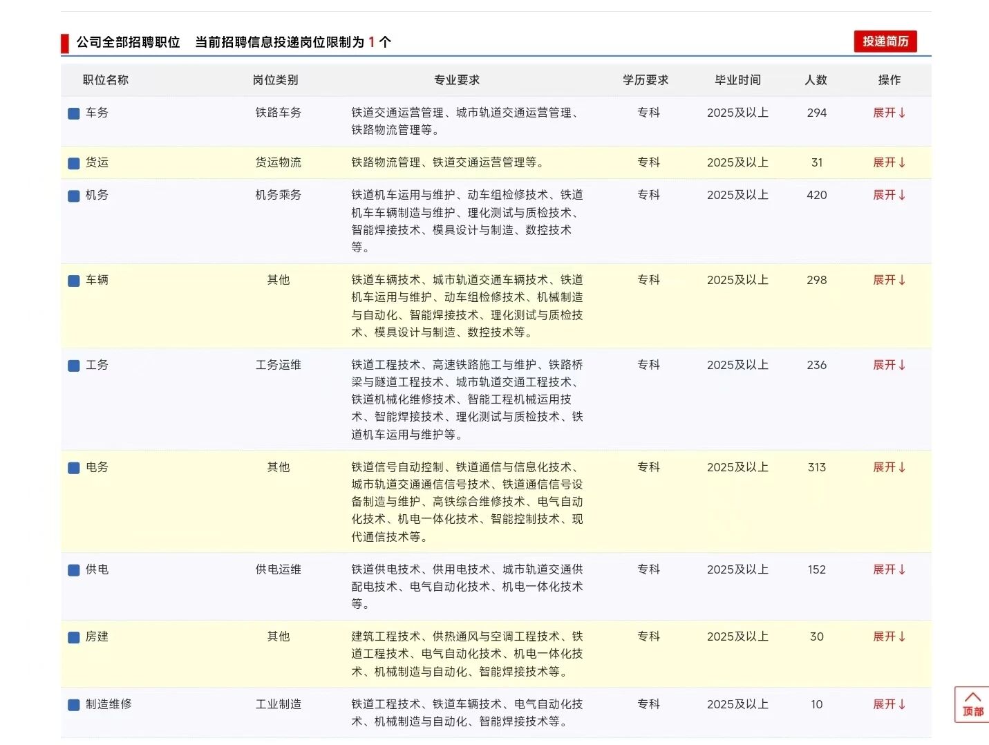 刘国海 浏览次数